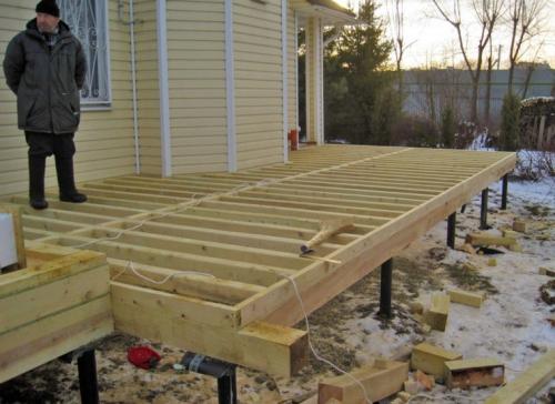 Теплая веранда к дому своими руками. Закрытая зимняя веранда пристроенная к дому: все, что нужно знать