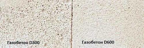 Строительство перегородок из газобетонных блоков. Требования к перегородке из газоблока 01 Строительство перегородок из газобетонных блоков. Требования к перегородке из газоблока 01