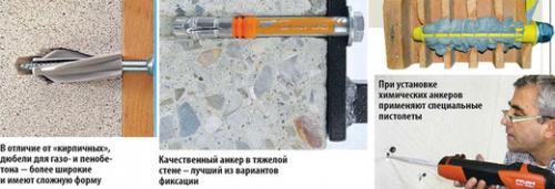 Облицовка дома из газобетона. Требования к отделке из газобетона 13 Облицовка дома из газобетона. Требования к отделке из газобетона 13