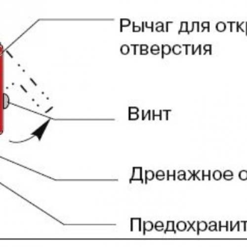 Водонагреватель обратный клапан. Необходимость обратного клапана в водопроводе 12 Водонагреватель обратный клапан. Необходимость обратного клапана в водопроводе 12