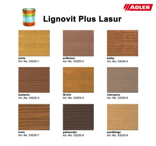 Пропитка для дерева для наружных работ: ТОП-10 рейтинг надежных антисептиков 2021 года для защиты дерева от влаги и гниения