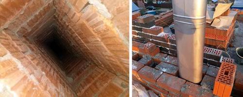 Дымоход для газового котла в частном доме. Варианты газоходов для загородного дома