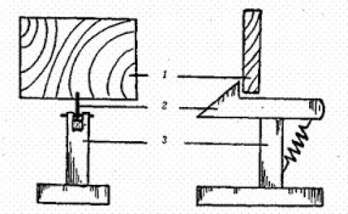 Запор для ворот. В чем преимущество дополнительных запоров