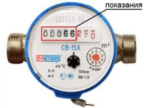 Текущие показания счетчика. Как правильно снимать показания 01