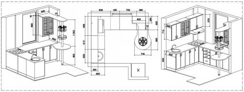Барная стойка чертежи. В чем ее смысл