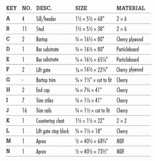 Стол барная стойка своими руками. Разновидности барных стоек 07