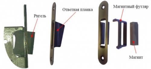 Все, что нужно знать о дверях с магнитным замком 01 Все, что нужно знать о дверях с магнитным замком 01