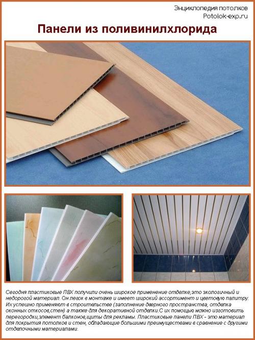 Какие материалы могут быть использованы для изготовления потолков из панелей ПВХ. ПВХ-панели –, что это?