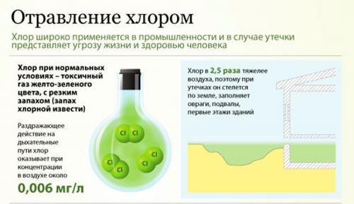 Какие недостатки могут быть у потолков из панелей ПВХ. Минусы ПВХ панелей