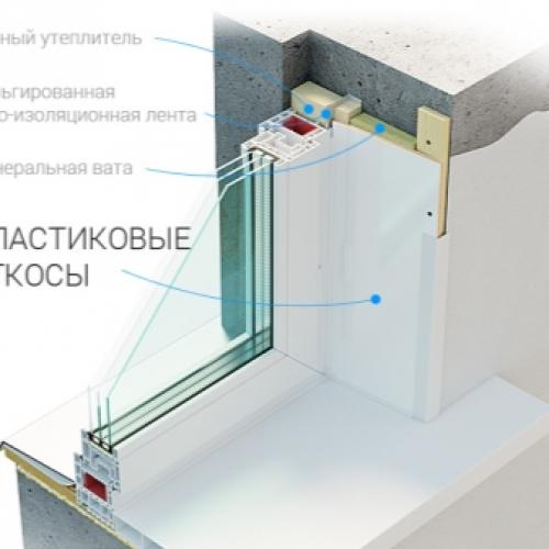 Установка откосов на окна своими руками. Создание и установка откосов на окна своими руками: как и из чего сделать, что для этого потребуется? 01 Установка откосов на окна своими руками. Создание и установка откосов на окна своими руками: как и из чего сделать, что для этого потребуется? 01