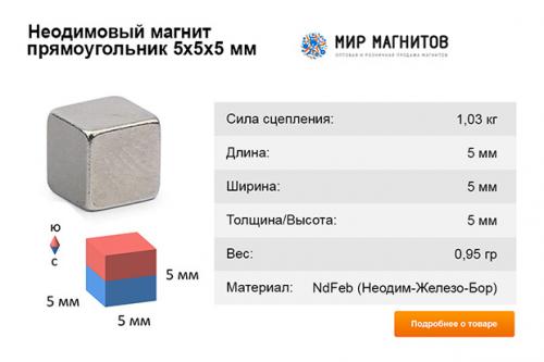 Какие материалы могут быть использованы для изготовления неодимовых магнитов для фиксации дверей