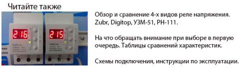 Электрощиток В частном доме своими руками. Собираем электрощит для частного дома на 380 В 15 кВт 11