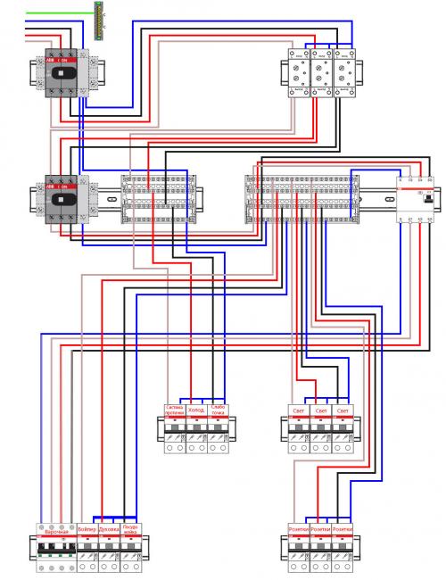 Электрощиток В частном доме своими руками. Собираем электрощит для частного дома на 380 В 15 кВт 16