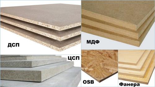 Листовые материалы для улицы. Виды листовых древесных материалов. Применение в строительстве и отделке.