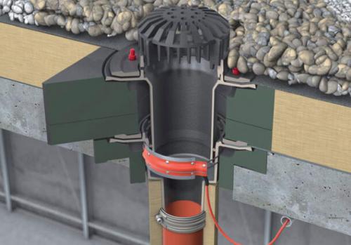 Какие типы водостоков можно установить на мягкой кровле