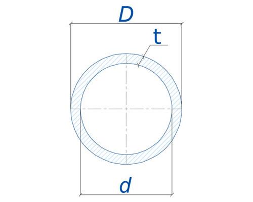 Формула расчета круглой трубы. Пример расчёта веса трубы стальной круглой 02