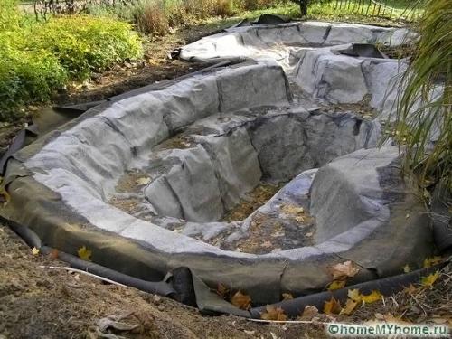 Как сделать мини-пруд на даче своими руками. Как сделать пруд на даче своими руками пошагово: фото и особенности декорирования