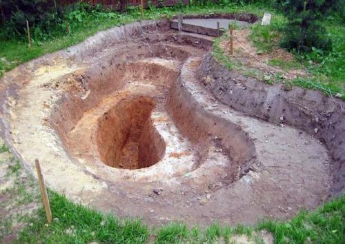 Пруд своими руками без пленки. Как сделать мини пруд своими руками: начальный этап строительства