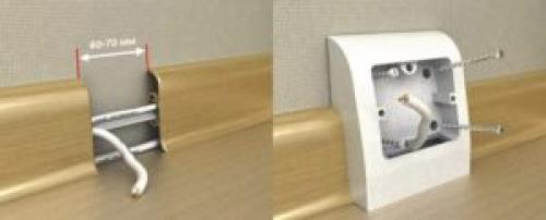 Высота розеток от пола на кухне. Этап второй: монтаж разъемных устройств на рабочей стене