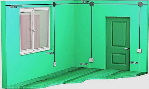 Розетки на какой высоте от пола. На какой высоте могут быть 08