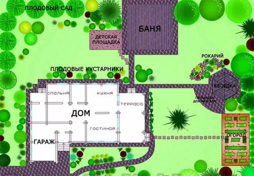 Расстояние от бани до забора ижс. Нормы отступа для бань на участке –, какие из них важно соблюдать