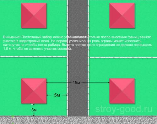 Расстояние от гаража до бани. Расположение построек на участке: баня, гараж, котельная.