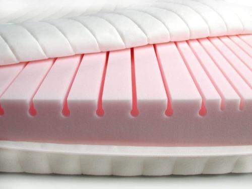 Какие инструменты и материалы нужны для перетяжки дивана Еврокнижка. Материалы и инструменты