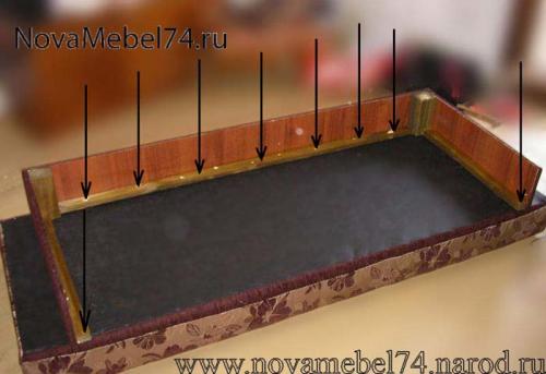 Сделать перетяжку дивана Еврокнижка своими руками: простой способ 06