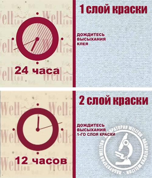 Какие материалы могут быть покрыты такой краской