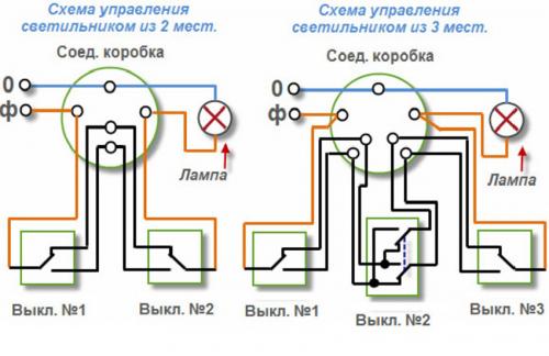 Проходной выключатель 4 точки. Проходной выключатель: схема подключения из трех и более мест
