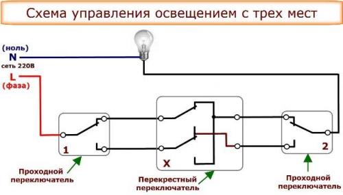 Проходной выключатель двойной на 3 точки. Работа схемы проходного выключателя