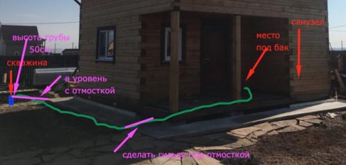 Зимний водопровод на даче своими руками. Прокладка труб для зимнего водопровода 01