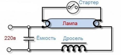 Подключение люминесцентной лампы с дросселем. Схема подключения люминесцентной лампы