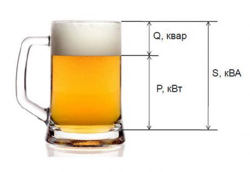 Подключение люминесцентных ламп. Схемы подключения люминесцентных ламп дневного света 07 Подключение люминесцентных ламп. Схемы подключения люминесцентных ламп дневного света 07