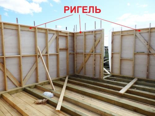 Несущий ригель. Что такое ригель в строительстве: примеры использования в каркасном строительстве