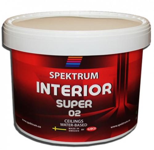 Как определить, нужна ли краска с водостойкой защитой для ванной комнаты. Лучшая водостойкая краска для ванной комнаты — советы по правильному выбору надежных покрытий для ванной