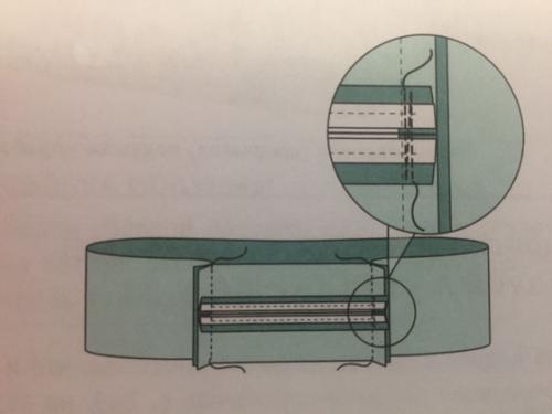 Как сделать новые подушки для диванчика. Как сшить чехол на молнии для диванной подушки своими руками