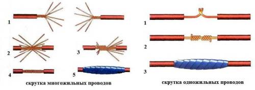 Т образное соединение проводов. Экспертный обзор всех существующих вариантов соединения проводов – от скрутки до пайки и клеммного зажима