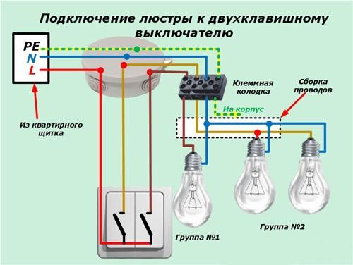 Как подключить люстру с 4 проводами. Все варианты подключения люстр на 2, 5 или более лампочек к двойному выключателю