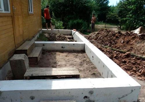 Баня вплотную к дому. Как пристроить баню к дому: методы и способы