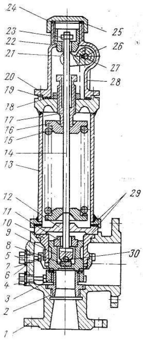 Защита от перегрузок: роль винтика на предохранительном клапане 01