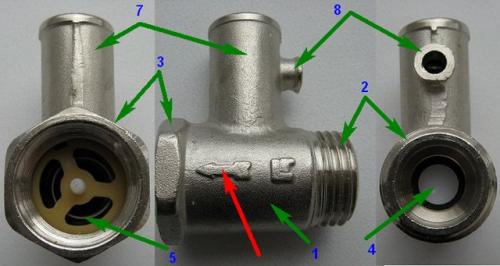 Какие предохранительные клапаны лучше использовать для бойлера 03