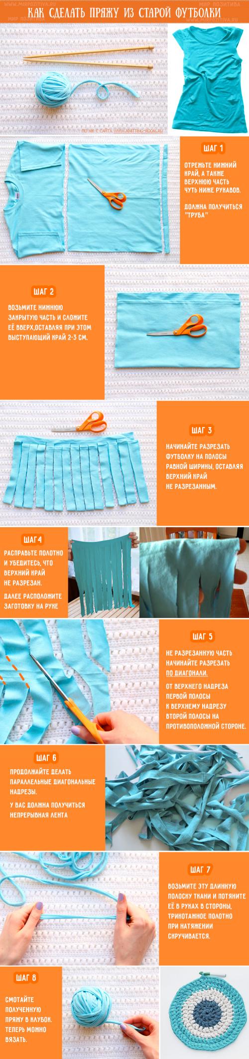 Квадратный коврик из старых вещей. Овальный ковёр из кос, сплетённых из футболок