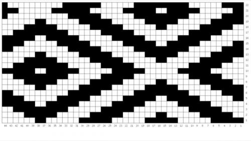 Скандинавские коврики своими руками. Двусторонний скандинавский коврик с геометрическим узором: легкое цветное вязание без протяжек и обрыва нити