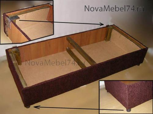 Как сделать перетяжку дивана Еврокнижки своими руками: подробный инструктаж 13 Как сделать перетяжку дивана Еврокнижки своими руками: подробный инструктаж 13