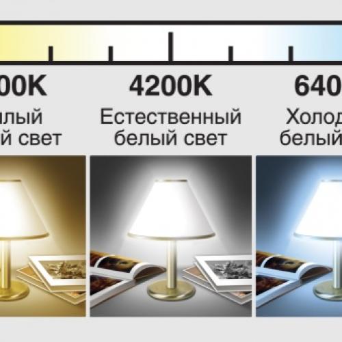 Схема работы люминесцентной лампы. Особенности, преимущества и недостатки