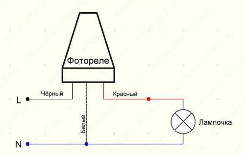 Как фотоэлементы могут снизить энергопотребление уличного освещения. Фотосенсорное управление уличным освещением