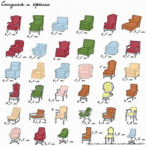 Самостоятельное перетягивание боковин дивана: подробный инструктаж 03