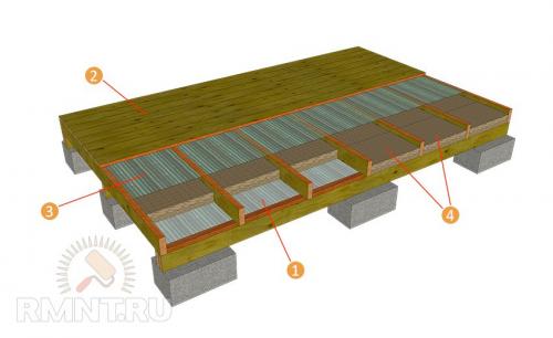 Бытовки дачные двухкомнатные с туалетом и душем: современные и функциональные проекты 22 Бытовки дачные двухкомнатные с туалетом и душем: современные и функциональные проекты 22