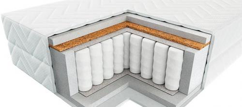 Сэкономь деньги и восстановите свой диван самостоятельно 04 Сэкономь деньги и восстановите свой диван самостоятельно 04